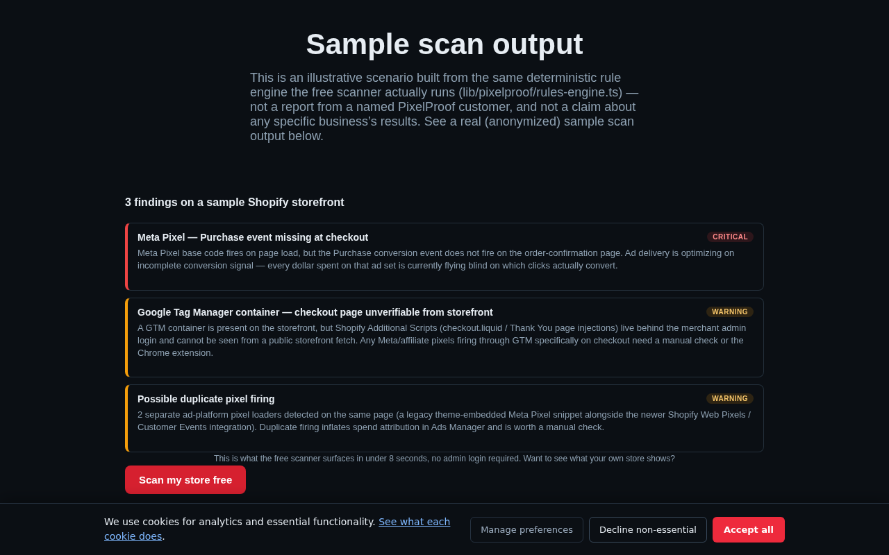 PixelProof — the shape of a modern compliance-SaaS: real-time, evidence-first, opinionated.